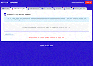 Material Consumption Analysis Thumbnail